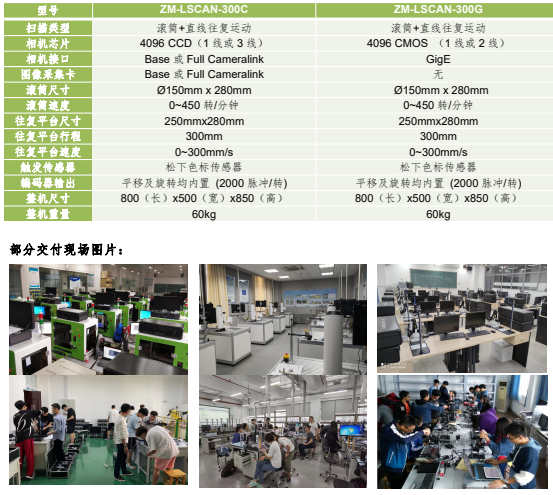 線掃描檢測(cè)實(shí)驗(yàn)平臺(tái) 線掃描檢測(cè)實(shí)驗(yàn)平臺(tái)