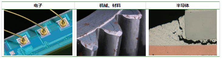 體式顯微鏡 體式顯微鏡