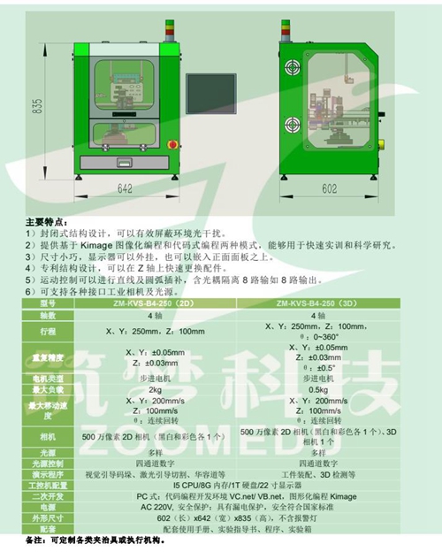 機器視覺實驗室建設方案(本科) 機器視覺實驗室建設方案(本科)