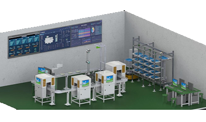 智能檢測產線解決方案